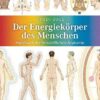 Der Energiekörper des Menschen